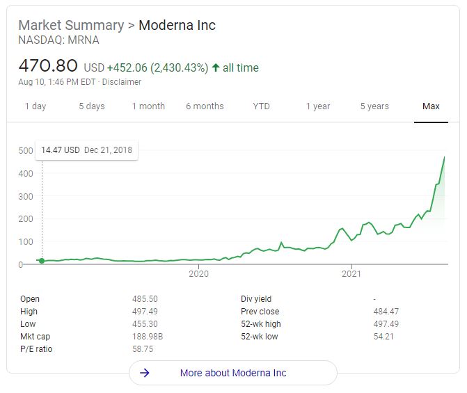   Another reason why you can't trust what the government says about vaccines, blaring conflicts of interests, and far too much money to be made from pushing a vaccine.            Yahoo finance can tell you a lot about why the government and mainstream media pushes and promotes certain public behaviors and activities. Just look at who owns their stock, or for that matter any large company you have ever heard of.            https://finance.yahoo.com/quote/MRNA/holders?p=MRNA            https://finance.yahoo.com/quote/BLK/holders?p=BLK            https://www.google.com/search?q=Who+owns+the+Vanguard+Group+Inc%3F&rlz=1C1CHBF_enUS749US749&oq=Who+owns+the+Vanguard+Group+Inc%3F&aqs=chrome..69i57j0i22i30j0i390l3.381j0j7&sourceid=chrome&ie=UTF-8            http://www.trueworldpolitics.com/articles/oil-wars/why-does-united-states-have-800-military-bases-around-world.html            #covid #COVID #Covid #COVID19 #jab #LockDown      #lockdown #vaccine #VACCINE            #TechnocraticOligarchy #PrivateJetPeople      