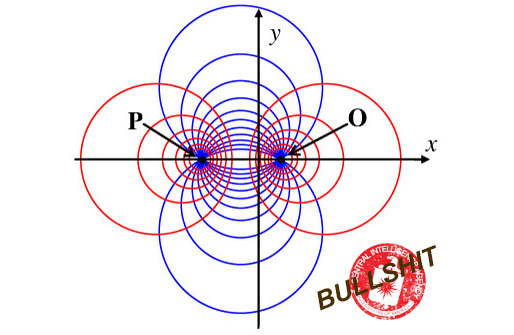 https://twpter.com/users/phoneguy/feed/2022-0417-1047-5323-f-phoneguy.pdf -   Re:            https://twpter.com/hash/?tag=Science&scid=2022-0417-1006-0283-v-phoneguy            For the record:            https://www.cia.gov/readingroom/docs/CIA-RDP96-00792R000500240001-6.pdf            Why is this #CIA document: (apparently from December 1987 and declassified with redaction in March 2001)             "Verbal Request for Summary Statement on Scalar Waves"            Why is this document so heavily redacted to this day? Is it for reasons of "National Security" or is it part of some fucking  #ColdWar bluff in a geopolitical "poker game" to get the soviets to double down on dead end physics, or was it to propagandize our own people into thinking we had better "voodoo" #Science than the Soviets had?             Sounds to me like a need to prove technological superiority and capability where there was none, in the same vein of the 1969 "moon landing" which may or (more likely) may NOT have actually happened, and was not filmed in a studio in Falls Church, Virginia by Stanley Kubrick. #ArchivePDF       #Science       